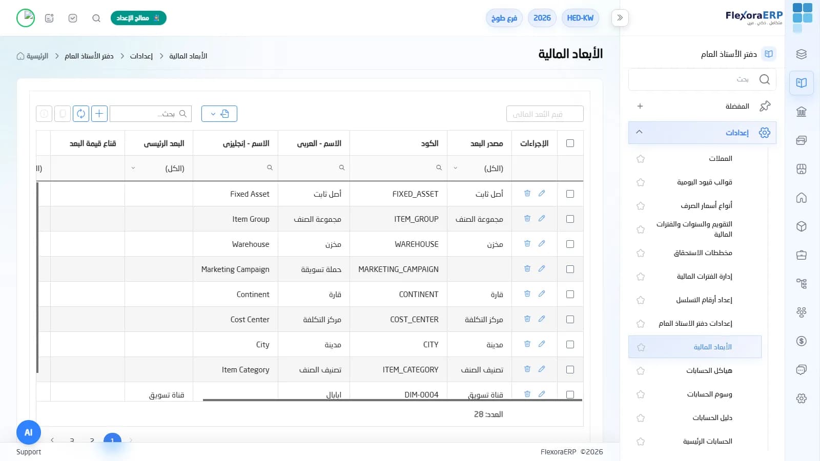 إعداد الأبعاد المالية في FlexoraERP مثل مركز التكلفة والمستودع ومجموعة الصنف